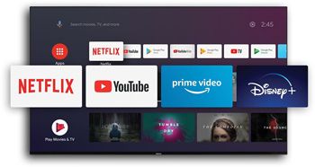 Телевизоры Nokia Smart TV