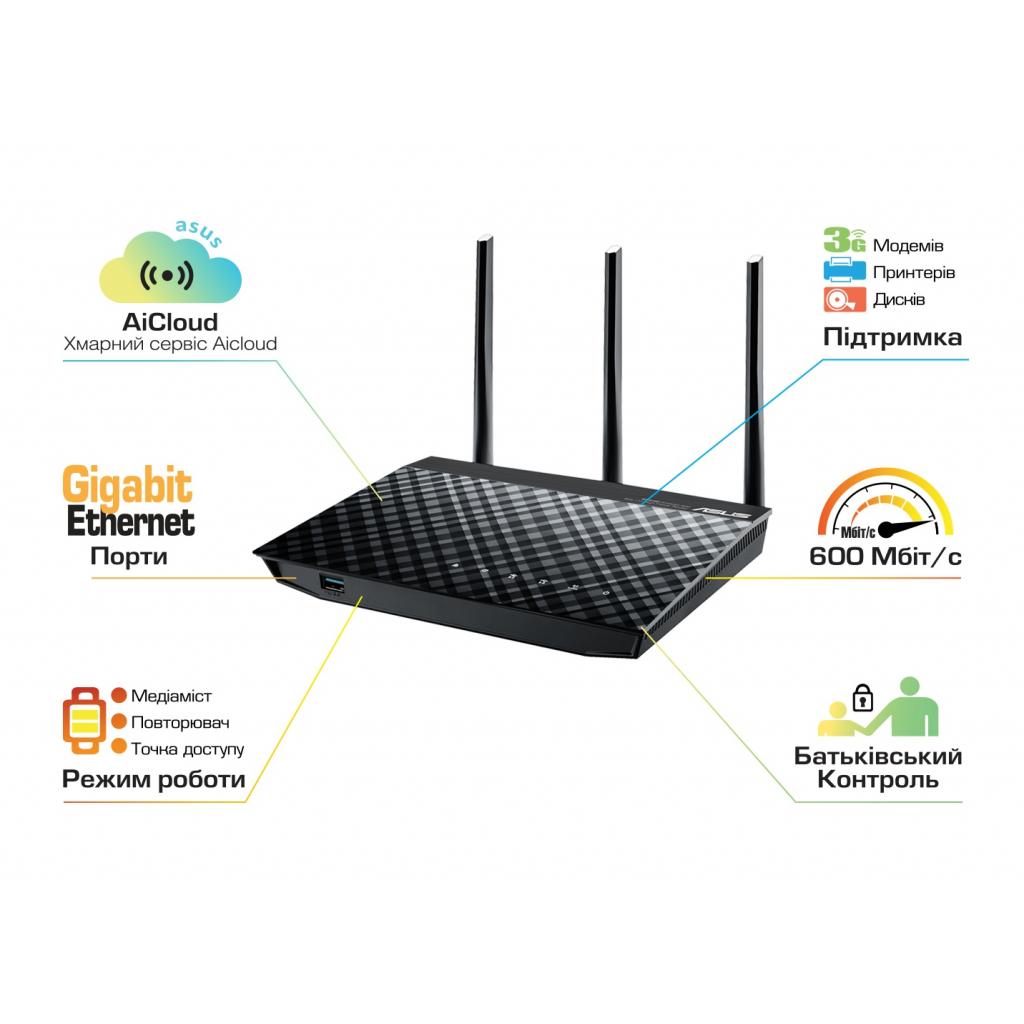 Rt n 32. Asus rt-ac750l. Роутер asus без антенны. Wifi asus rt-n18u. Rt-n18u.