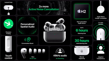 Огляд TWS-навушників Apple AirPods Pro 2