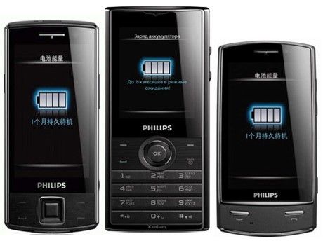 Телефоны Philips