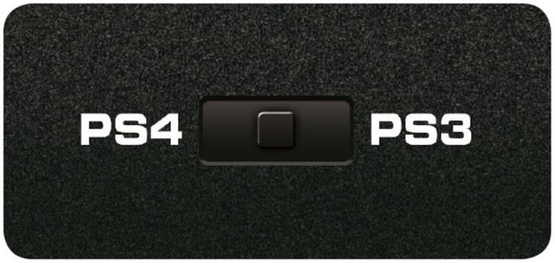 Акція на Дротове кермо Thrustmaster T150 RS PRO Official Sony licensed PC/PS4 (4160696) Black від Територія твоєї техніки - 7
