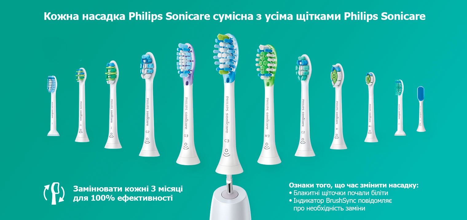 Уплотнительная Резинка Philips Sonicare Купить В Уфе