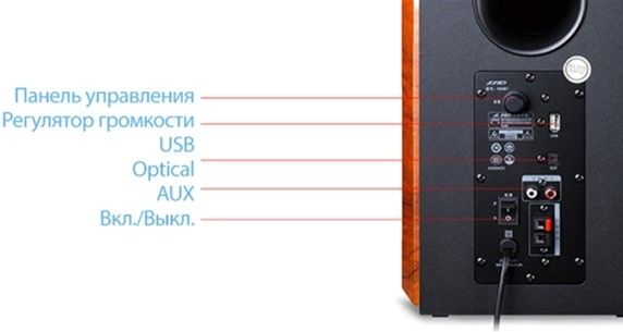 Колонки f d r60bt. Акустика f&d r60bt. 2.0 F&D r60bt. Колонки 2.0 f&d r60bt. F&D r60bt усилитель.