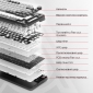 Клавіатура дротова Ajazz AK820 Red Switch USB-C (AK820-R-B) Black  - фото 3 - інтернет-магазин електроніки та побутової техніки TTT