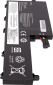 Аккумулятор PowerPlant для Lenovo ThinkPad T15P Gen 1 (L19L6P72) 11.55V 6200mAh (NB482764) - фото 2 - интернет-магазин электроники и бытовой техники TTT