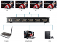 Сплиттер PowerPlant HDSP4-M HDMI 1x4 V1.4, 4K (CA911509) - фото 3 - интернет-магазин электроники и бытовой техники TTT