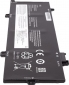 Аккумулятор PowerPlant для Lenovo ThinkPad P16s Gen 1 (L21D4P73) 15.2V 4300mAh (NB482702) - фото 2 - интернет-магазин электроники и бытовой техники TTT