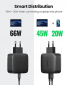 Мережевий зарядний пристрій Ugreen CD216 66W 2xType-C PD Charger (UGR-70867) Black  - фото 3 - інтернет-магазин електроніки та побутової техніки TTT