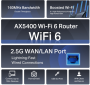 Маршрутизатор TP-LINK Archer AX72 Pro  - фото 3 - интернет-магазин электроники и бытовой техники TTT