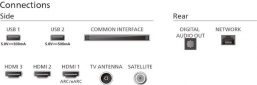 Телевизор Philips 43PUS7609/12 - фото 3 - интернет-магазин электроники и бытовой техники TTT