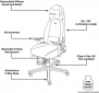 Кресло геймерское NOBLECHAIRS ICON Gaming Black Edition (NBL-ICN-PU-BED) - фото 7 - интернет-магазин электроники и бытовой техники TTT