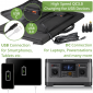 Портативная солнечная панель Bresser Mobile Solar Charger 120 Watt USB DC (3810070) - фото 6 - интернет-магазин электроники и бытовой техники TTT