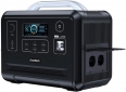 Зарядна станція CHOETECH 1200Wh Bidirectional charging power station (BS005) - фото 2 - інтернет-магазин електроніки та побутової техніки TTT