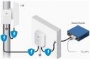 Грозозахист UBIQUITI Ethernet Surge Protector (ETH-SP-G2) - фото 3 - інтернет-магазин електроніки та побутової техніки TTT