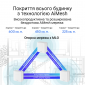 Маршрутизатор Asus ZenWiFi BD4 2pk White (90IG0960-MO3C20) - фото 3 - интернет-магазин электроники и бытовой техники TTT
