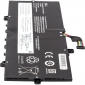Аккумулятор PowerPlant для Lenovo ThinkBook 13x G2 IAP Series (L21M4PD0) 15.4V 3200mAh (NB482504) - фото 2 - интернет-магазин электроники и бытовой техники TTT