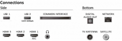 Телевизор ﻿Philips 32PFS6109/12 - фото 3 - интернет-магазин электроники и бытовой техники TTT