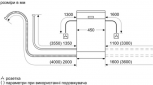 Вбудована посудомийна машина Bosch Serie 2 SPV2IKX01K - фото 8 - інтернет-магазин електроніки та побутової техніки TTT