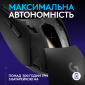 Мышь Logitech G309 Lightspeed Wireless (910-007199) Graphite  - фото 6 - интернет-магазин электроники и бытовой техники TTT