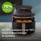 Мультипечь PHILIPS Ovi NA332/00 - фото 11 - интернет-магазин электроники и бытовой техники TTT