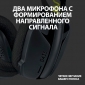 Гарнітура Logitech G435 Lightspeed Wireless Gaming Headset (981-001050) - фото 4 - інтернет-магазин електроніки та побутової техніки TTT