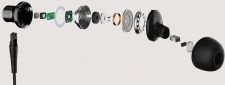 Наушники Xiaomi Mi ANC & Type-C In-Ear Earphones (ZBW4382TY) Black - фото 4 - интернет-магазин электроники и бытовой техники TTT