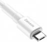 Кабель Baseus USB - microUSB 2.4 A 1 м (CAMSW-02) White - фото 3 - интернет-магазин электроники и бытовой техники TTT