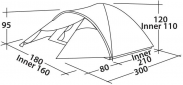Палатка Easy Camp Meteor 300 (120393) Rustic Green - фото 2 - интернет-магазин электроники и бытовой техники TTT