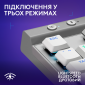 Клавіатура бездротова Logitech G515 Lightspeed (920-012539) White  - фото 5 - інтернет-магазин електроніки та побутової техніки TTT