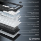 Клавіатура бездротова GamePro Asgard Valhalla Pro MK160B-D-Pro Rainy Switch Wireless/Bluetooth/USB (MK160B-D-Pro) Black  - фото 9 - інтернет-магазин електроніки та побутової техніки TTT