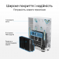 Маршрутизатор Asus ZenWiFi BT8 1PK (90IG0930-MO3B00) - фото 6 - интернет-магазин электроники и бытовой техники TTT