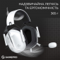 Наушники GamePro Genesis Hunter (HS1350W) White  - фото 6 - интернет-магазин электроники и бытовой техники TTT