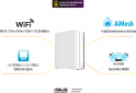 Маршрутизатор Asus ZenWiFi BQ16 2PK - фото 10 - интернет-магазин электроники и бытовой техники TTT