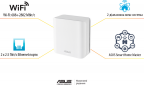 Маршрутизатор Asus ZenWiFi BD4 2pk White (90IG0960-MO3C20) - фото 10 - интернет-магазин электроники и бытовой техники TTT