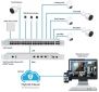 Контроллер Ubiquiti UniFi Cloud Key Gen2 Plus (UCK-G2-PLUS) - фото 5 - интернет-магазин электроники и бытовой техники TTT