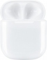 Наушники Gelius Pro Capsule 4 GP-TWS-004i (2099900898921) White - фото 11 - интернет-магазин электроники и бытовой техники TTT