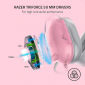 Наушники Razer Blackshark V2 X Quartz (RZ04-03240800-R3M1)  - фото 6 - интернет-магазин электроники и бытовой техники TTT