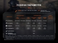 Фонарь ручной Fenix TK22R - фото 19 - интернет-магазин электроники и бытовой техники TTT