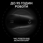 Миша Logitech G Pro X Superlight 2 Dex Wireless (910-007357) Black  - фото 7 - интернет-магазин электроники и бытовой техники TTT