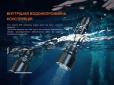 Фонарь ручной Fenix TK22R - фото 12 - интернет-магазин электроники и бытовой техники TTT