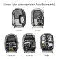 Сумка-футляр Peak Design Camera Cube V2 X-Small (BCC-XS-BK-3) Black - фото 7 - інтернет-магазин електроніки та побутової техніки TTT