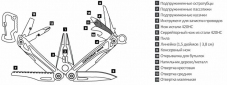 Мультитул Leatherman Sidekick (831439) - фото 6 - інтернет-магазин електроніки та побутової техніки TTT