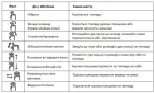 Клавіатура бездротова 2E Touch Keyboard KT100 Wireless (2E-KT100WB_UA) Black - фото 3 - інтернет-магазин електроніки та побутової техніки TTT