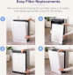Фільтр для Levoit Everest Air LRF-E551-WEUR White (HEACAFLVNEU0100Y) - фото 3 - інтернет-магазин електроніки та побутової техніки TTT
