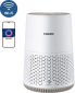 Очищувач повітря Philips AC0650/10 - фото 4 - інтернет-магазин електроніки та побутової техніки TTT