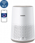 Очиститель воздуха Philips AC0650/10 - фото 4 - интернет-магазин электроники и бытовой техники TTT