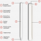 Стилус AIRON AirSens with charging case для iPad (6126755813229) - фото 4 - интернет-магазин электроники и бытовой техники TTT