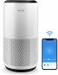 Очиститель воздуха Levoit Smart Air Purifier Core 400S (HEAPAPLVSEU0072) White - фото 5 - интернет-магазин электроники и бытовой техники TTT