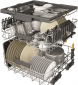 Посудомоечная машина WHIRLPOOL W7F HP33 A - фото 3 - интернет-магазин электроники и бытовой техники TTT