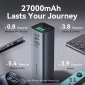 УМБ Vention 27000mAh 140W (FHVH0) Gray - фото 2 - інтернет-магазин електроніки та побутової техніки TTT